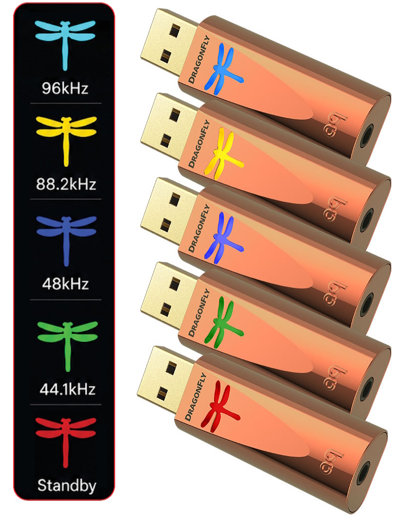 AudioQuest-DragonFly-Copper-colours-indikation